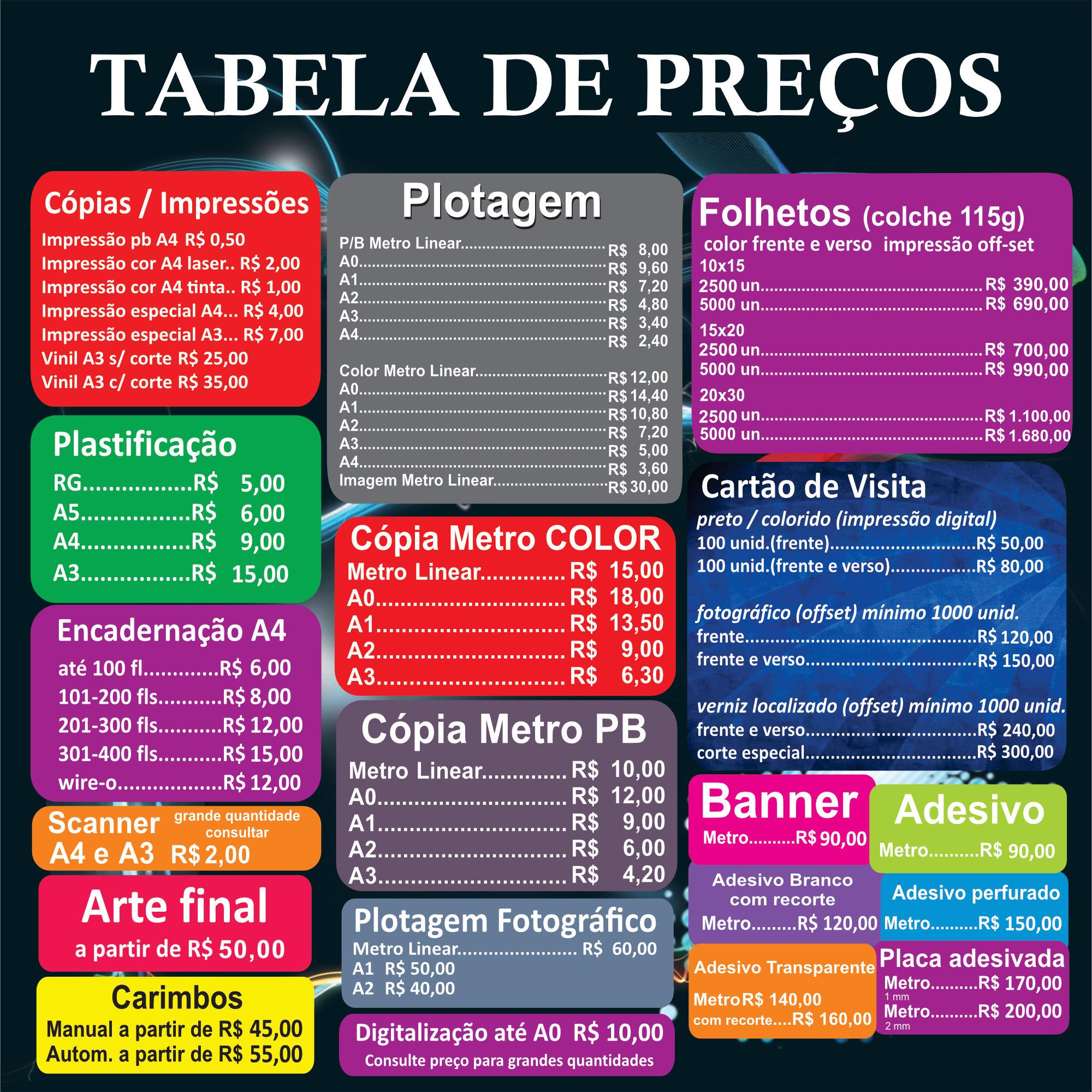 tabela de peços sc cópias 2026